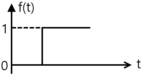 문제 이미지 13
